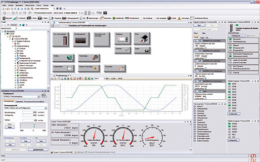 Mit der PC-Benutzersoftware „DriveManager“ können parameterseitige Anpassungen vorgenommen werden